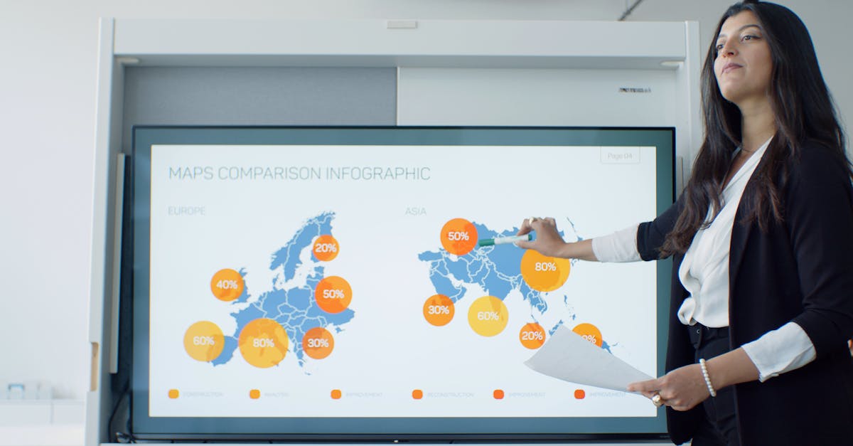 découvrez des stratégies internationales efficaces pour optimiser votre croissance sur les marchés mondiaux. apprenez à naviguer dans les défis culturels et économiques tout en maximisant vos opportunités d'affaires.