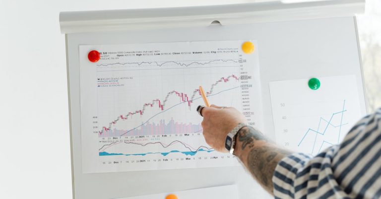 découvrez des prévisions financières détaillées et précises pour mieux anticiper les tendances du marché. optimisez votre stratégie avec nos analyses et conseils d'experts en finance.