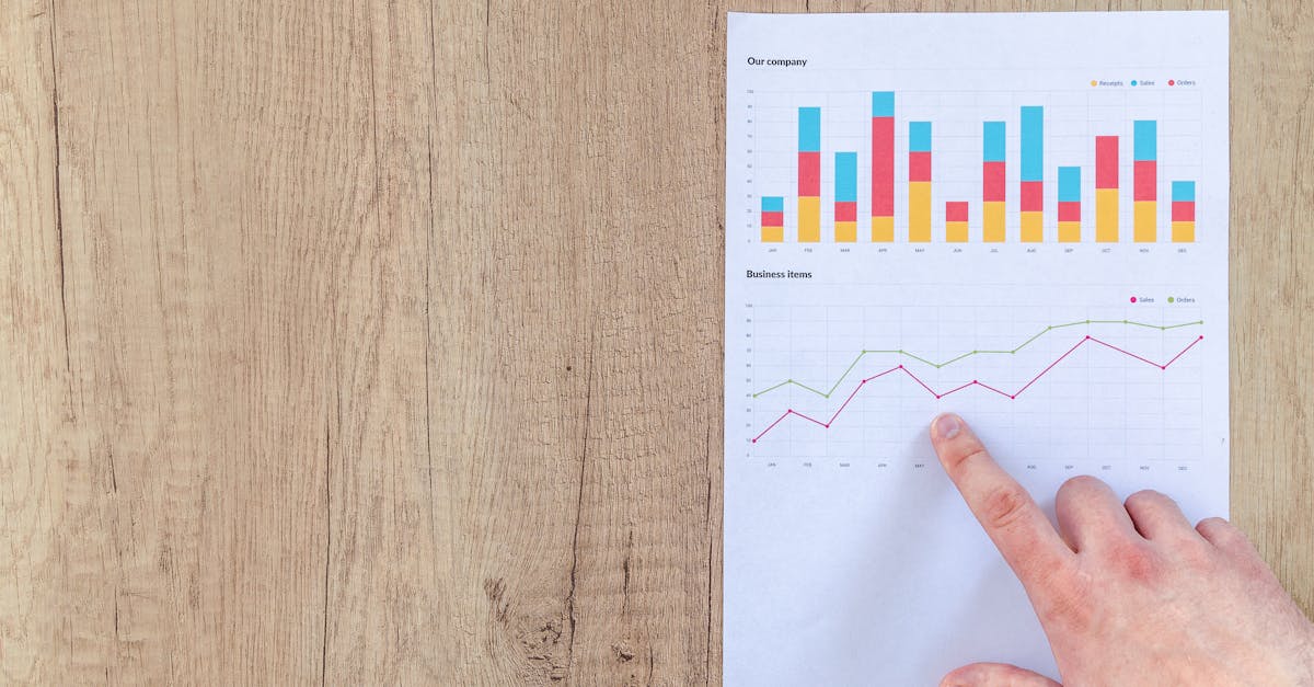 découvrez le benchmarking, une méthode efficace pour analyser et comparer les performances de votre entreprise par rapport à celles de vos concurrents. optimisez vos stratégies et améliorez vos résultats en utilisant les meilleures pratiques du secteur.