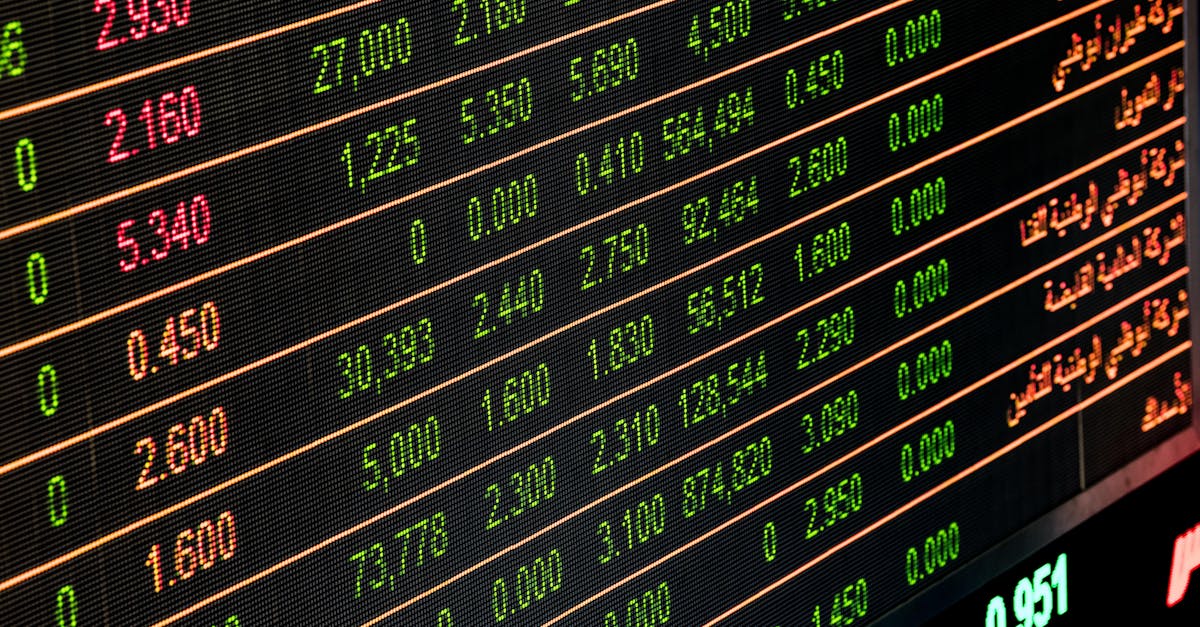 découvrez les dernières tendances du marché pour rester compétitif. analyse des comportements des consommateurs, des innovations et des prévisions qui façonneront l'avenir des affaires.