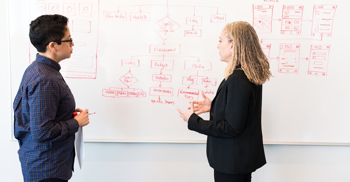 découvrez les stratégies et techniques de marketing essentielles pour optimiser votre visibilité et booster vos ventes. apprenez à utiliser les outils numériques pour atteindre votre public cible efficacement.